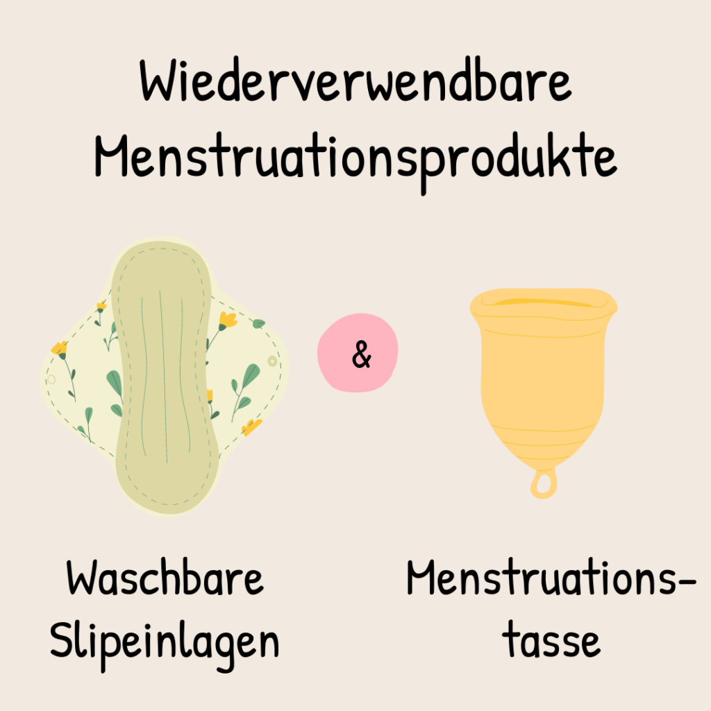 Waschbare Menstruationsprodukte
